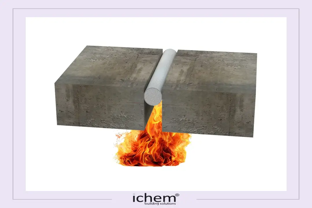 expansion-joint-fs-i1005 اليك مادة السيراميك فايبر التي يتم وضعها اسفل الفواصل الانشائيه لتساعد في امتصاص و مقاومة الحراره او الحرائق لمده من ساعه الي 2 ساعه من ichem for expansion joints